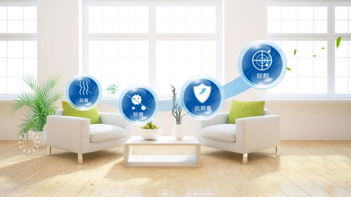 空氣凈化治理環?？萍脊緑i設計 五源品牌設計